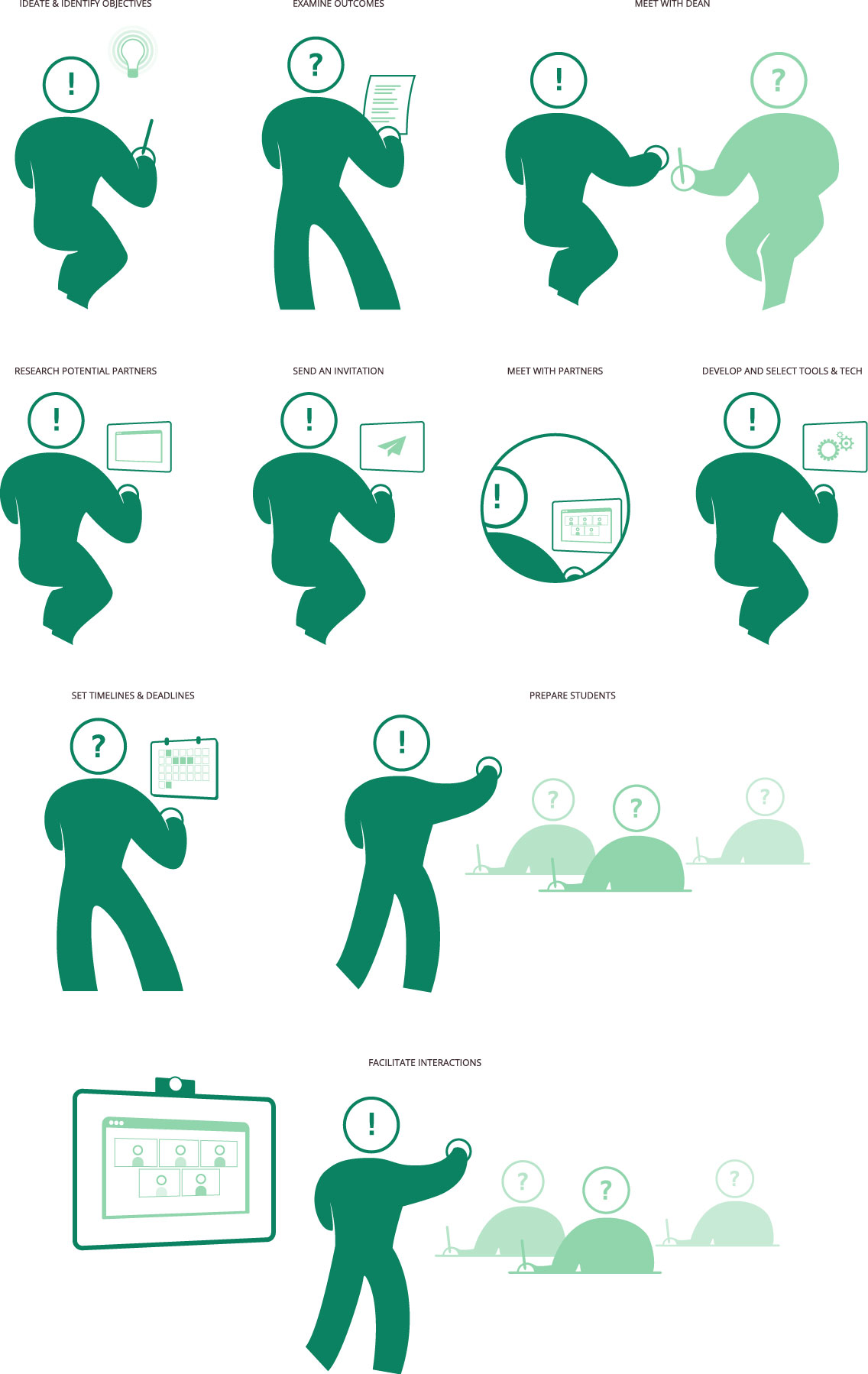 Infographic Example